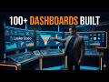How We Built 100+ Looker Studio Dashboards for Agencies 🚀#lookerstudio #dataanalytics #agencygrowth