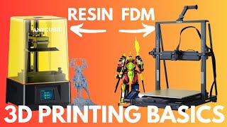 How to 3D Print Your ZBrush or Blender 3D Models: Full Beginner Guide How to 3D Print Your ZBrush or Blender 3D Models: Full Beginner Guide
