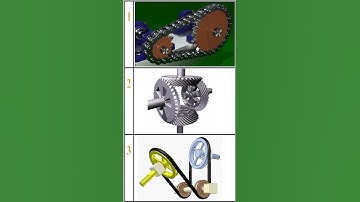 Mechanical power transmission by chain gear and belt pulley system||mechanical mechanism #shorts