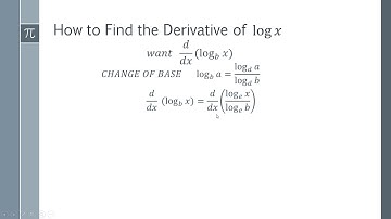 How to find the derivative of logx