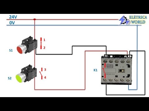 Esquema motor persiana