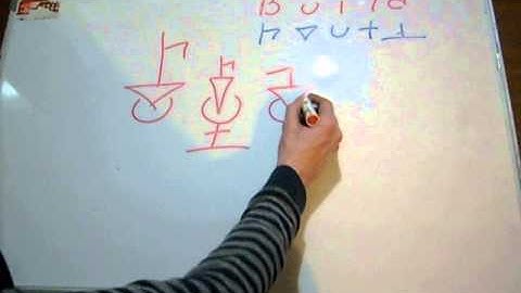 Build 2D Alpahbet Symbols - Dscript Dimensional Writing System