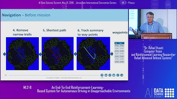 ML2-8 An End-To-End Reinforcement-Learning-Based System for Autonomous Driving in Unapproachable Env