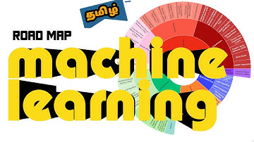 ⚡ Tamil Machine Learning Algorithms  ROAD MAP | Types of Machine Learning Algorithms  |#shorts