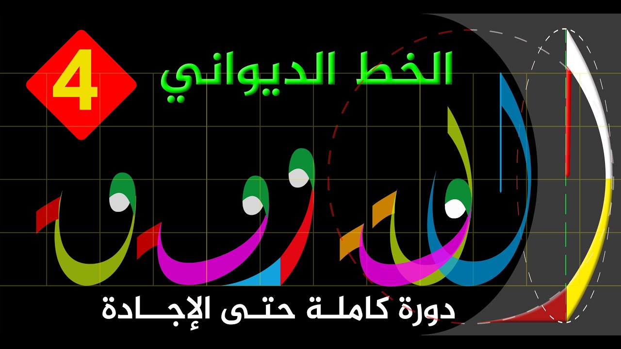 حروف الفاء والقاف بالخط العربي وخط الديواني