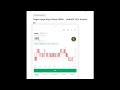Analisis Harga Saham SMRA - Januari 2026