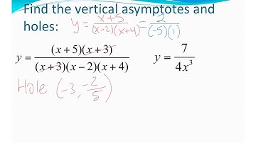 8.3.1 holes and vertical asymptotes
