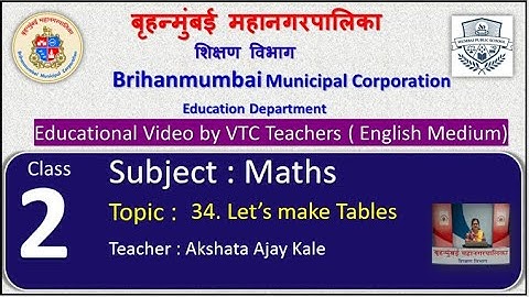 Class : 2nd Mathematics L 34. Let