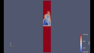 reactingTwoPhaseEulerFoam