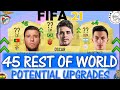 Oscar Fifa 21