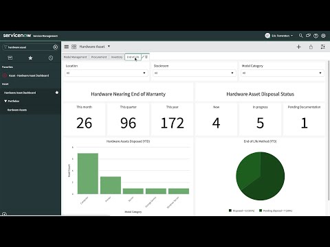 Hardware Asset Management | Overview