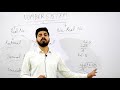 NUMBER SYSTEM || CLASS 9 || rational & irrational numbers || by ANKUR SHARMA