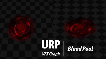 Blood Pool - Unity VFX Graph Effect