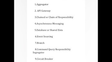 microservices design patterns#shorts #viralvideo #youtubeshorts