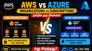 AWS Organizations vs Azure Subscriptions ⚡ Tamil Explained (DevOps View)