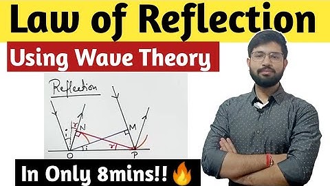 Law of reflection by Huygen