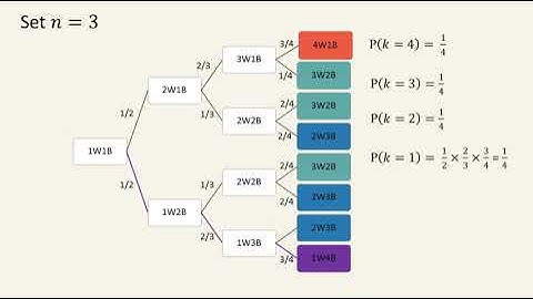 Stochastic Process Final Project_ 2021.06.24