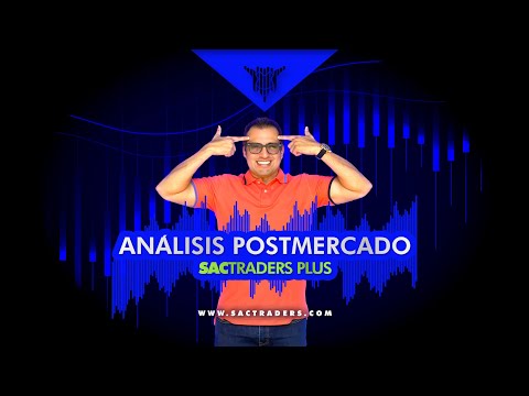 Analisis postmercado del 09 de Noviembre 2022