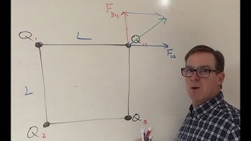 Four charges at the corners of square, find net force on one of the charges