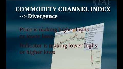 Forex Trading technical indicator cci: commodity channel index