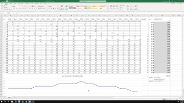 CALCULATING DEGREE DAYS