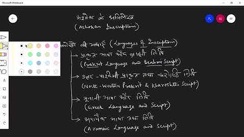 OpenShot_FDP_delete_split_insert