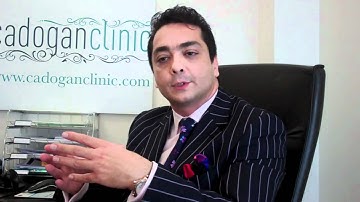 Mr Ayham Al-Ayoubi Introduction