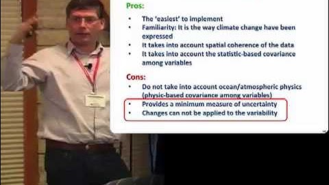 Uncertainties of Climate Models