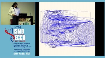 2017-07-22 Ricardo Wurmus "Reproducible bioinformatics software with GNU Guix"
