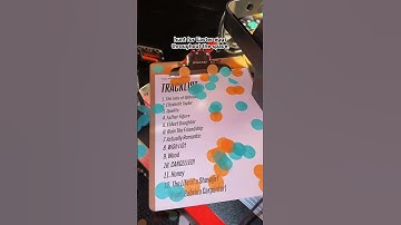 Taylor Swift The Life of a Showgirl: A Spotify Experience September 30 - October 2 Step into the