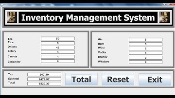How to Create an Object Oriented Inventory System with Inheritances in Java Eclipse - Part 1 of 2