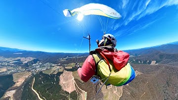 AirDesign Volt 4 Longer Term Review (Short)