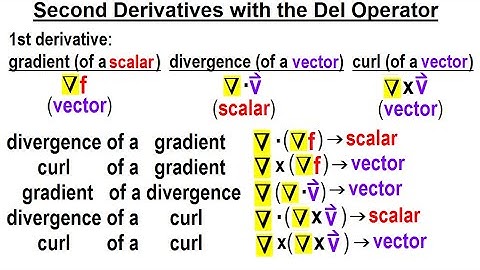 Physics Ch 67.1 Advanced E&M: Review Vectors (43 of 55) 2nd Derivative wiht the Del Operator