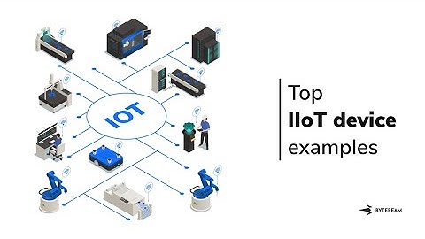 What is IIoT? How it Works & Applications Explained! @dineshdiwani