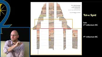 The American Schools of Oriental Research  Info Of ASOR YouTube Channel