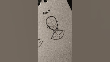 How to draw Head (female) Tutorial ✏️ #drawing #tutorial #howtodraw #head #art #sketch #fypシ