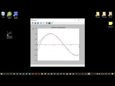 Lagrange Polynomial Interpolation