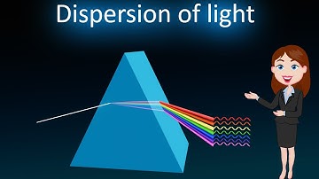 Dispersion of light || 3D animated explanation || Class 12th physics || Ray optics ||
