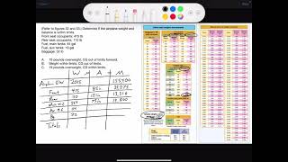 W&B Test Question | Figure 32 and 33 Determine if within limits