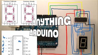 Using a 74HC595 to connect an Arduino to a 7-segment LED display - Anything Arduino episode 9