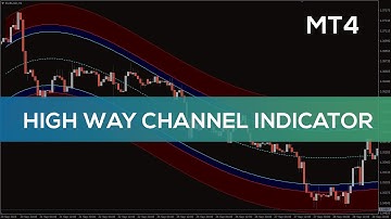 High Way Channel Indicator for MT4 - FAST REVIEW