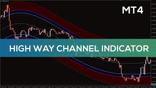 High Way Channel Indicator for MT4 - FAST REVIEW