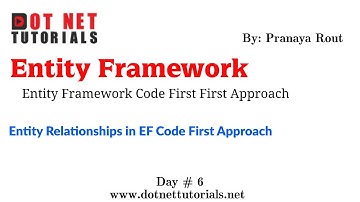 One-to-One Relationship |  One-to-Many Relationships | Many-to-Many Relationships in EF Fluent API