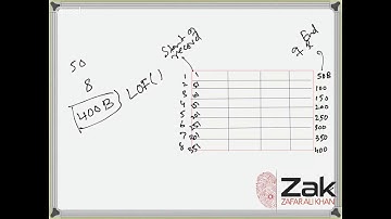 File Processing | Introduction | Part 1/2 | AL | ZAK