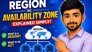 “AWS Region vs Availability Zone Explained in 10 Minutes 🔥” | Interview must know