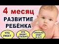 Что происходит и что нужно ребенку на 4 месяце жизни? Развитие ребенка по месяцам. Слух. Зрение. Вес