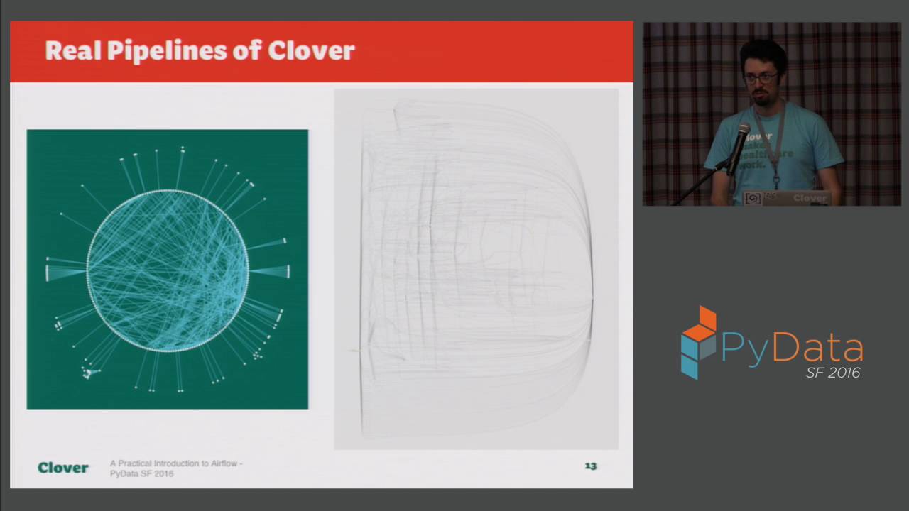 Image from A Pratctical Introduction to Airflow