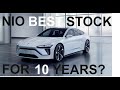 Nio stock a better long term investment than Tesla? |  Nio stock analysis 2020