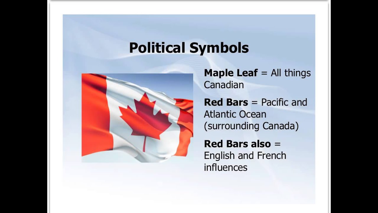 symbolism examples