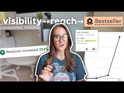 seo keyword search